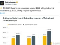 Hyperliquid在7月的交易量约为3300亿美元