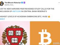 哈佛大学一项新的同行评审研究呼吁将比特币纳入各国央行的储备资产