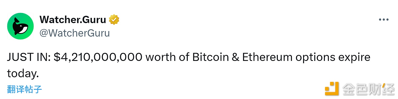 图片[1] - 价值42.1亿美元的比特币和以太坊期权今日到期