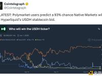 Polymarket：Native Markets 赢得 Hyperliquid 的 USDH 稳定币竞标几率为 93%