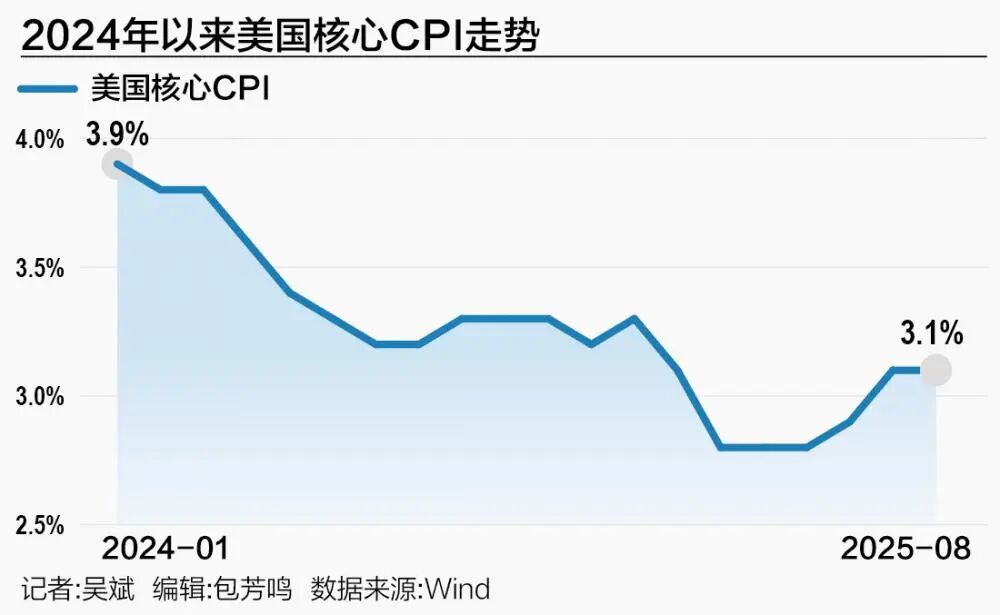 图片[4] - 深夜12万人爆仓，加密货币集体下跌