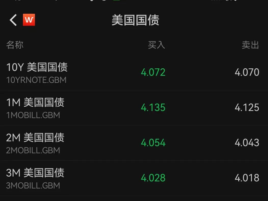 图片[5] - 深夜12万人爆仓，加密货币集体下跌