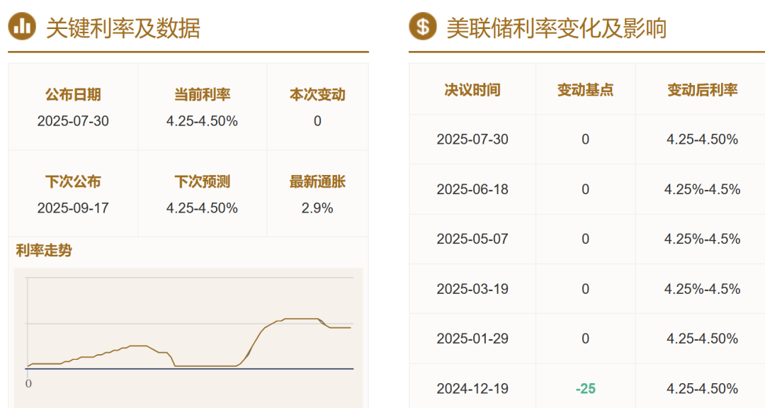 图片[6] - 深夜12万人爆仓，加密货币集体下跌