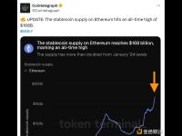 以太坊上的稳定币供应量创下 1,680 亿美元的历史新高