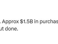 SOL财库公司Forward Industries的16亿美元资金已使用15亿美元