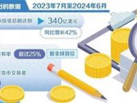 阿联酋加快布局加密货币市场