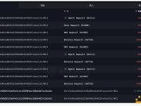 某鲸鱼近4天将78万枚UNI转入CEX，价值约756万美元