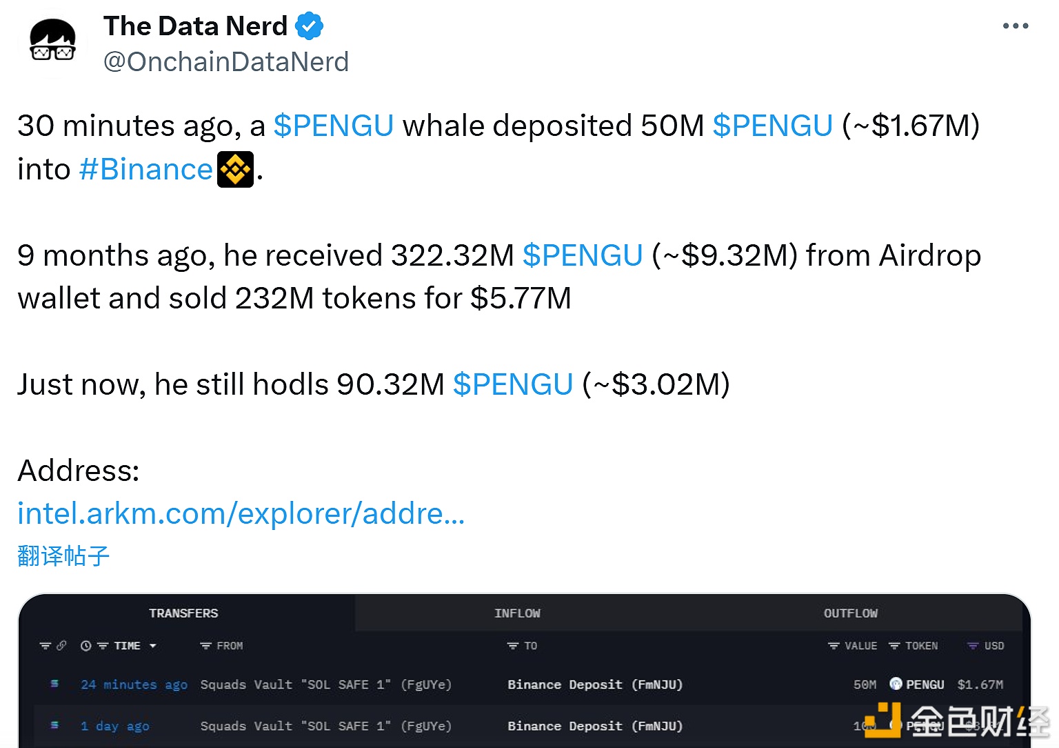 图片[1] - 某巨鲸向 Binance 存入了 5000 万枚 PENGU，价值约 167 万美元