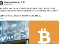 法国外贸银行：通过 MicroStrategy（MSTR）获得2.4亿美元比特币敞口