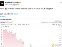 美元今年已贬值超10%