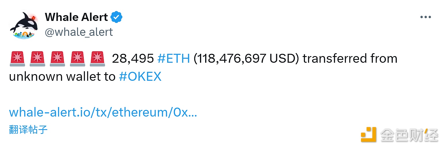 图片[1] - 28,495枚以太坊从未知钱包转移至欧易（OKEX）