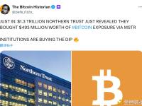 北方信托披露已通过微策略股票买入价值4.93亿美元的比特币敞口