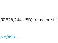 513枚比特币从Ceffu托管平台转移至币安