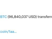 870枚比特币从未知钱包转移至Ceffu