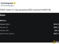 Aster协议的7天永续合约DEX交易量达1017亿美元