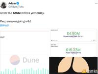 Aster昨日产生的手续费达1600万美元