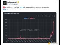目前有2168091枚以太坊正处于解锁等待期