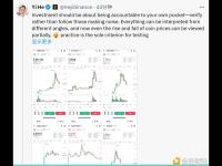 何一：投资者应对个人资产负责，而非追随喧嚣受噪音干扰