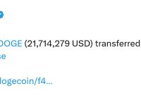 超9400万枚狗狗币转入Coinbase