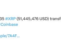 超1800万枚XRP转入Coinbase