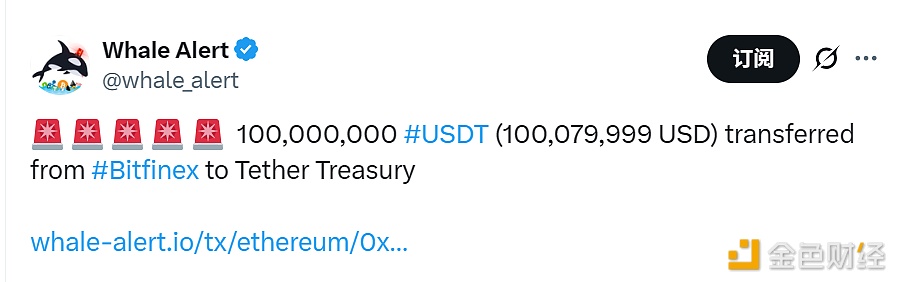 图片[1] - 1亿枚USDT已从Bitfinex交易所转至Tether Treasury