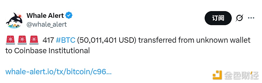 图片[1] - 417 枚比特币已从未知钱包转账至Coinbase