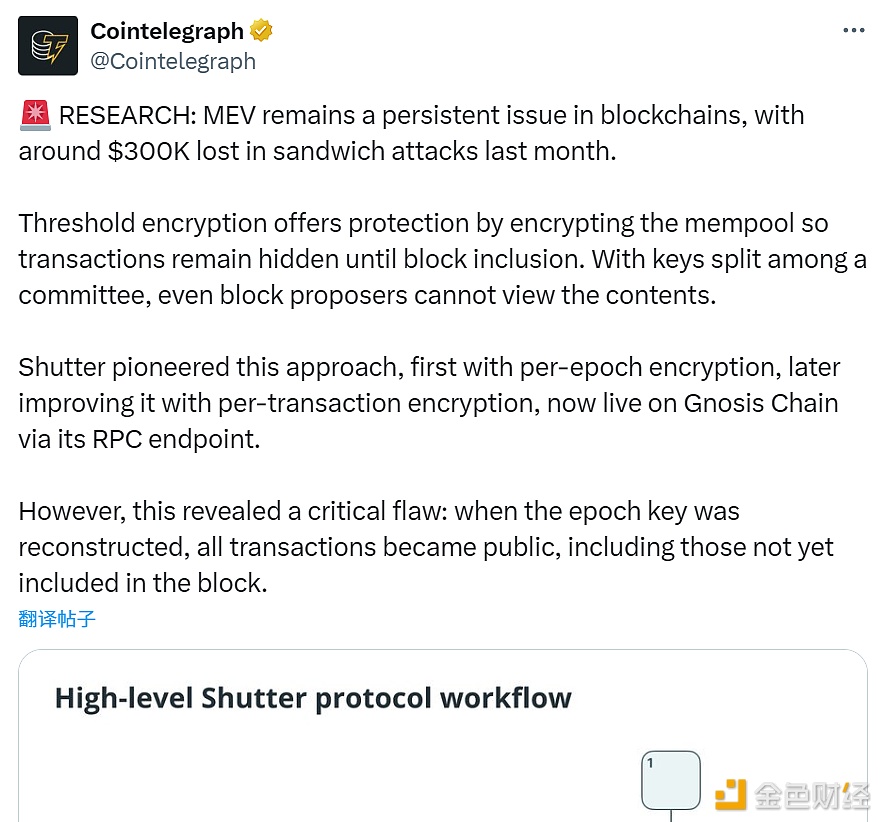 图片[1] - Shutter推行加密技术应对MEV问题，现已上线Gnosis Chain
