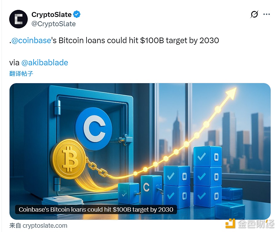 图片[1] - Coinbase的比特币贷款规模到2030年有望达到1000亿美元的目标