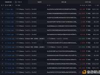 2655 万枚 ENA 于24小时内已向投资者解锁，且大部分已存入交易所