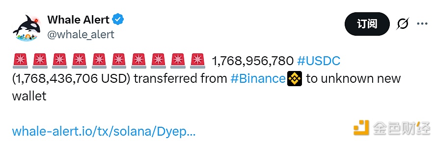 图片[1] - 1,768,956,780USDC从币安转出到未知钱包