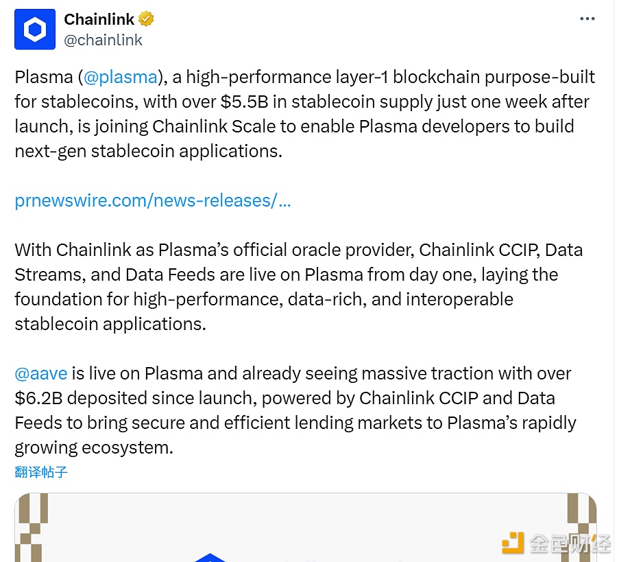 图片[1] - Plasma集成Chainlink，提供预言机、跨链和数据服务