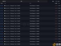 灰度管理的两支ETH现货ETF于4小时前继续质押27.2万枚ETH，约合12.1亿美元