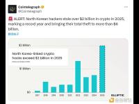 朝鲜黑客在2025年盗取超20亿美元的加密货币