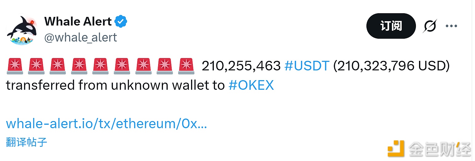 图片[1] - 超2亿枚USDT从未知钱包转入 OKEX