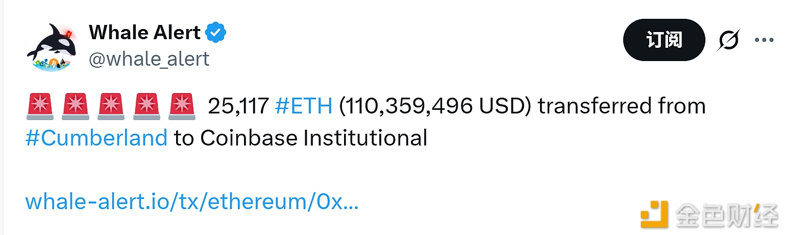 图片[1] - 25,117枚以太坊转入Coinbase