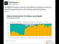 Pumpfun 控制近 80%Solana链上新meme币发行