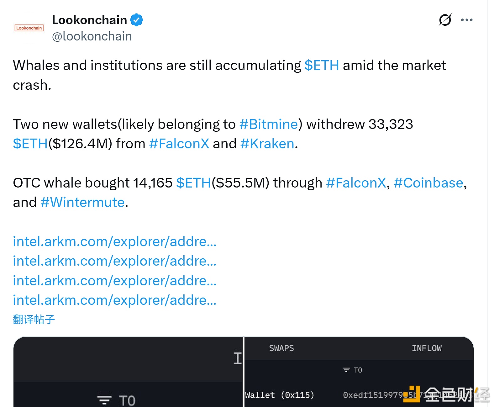 图片[1] - 疑似Bitmine新钱包增持33,323枚ETH，价值超1.2亿美元