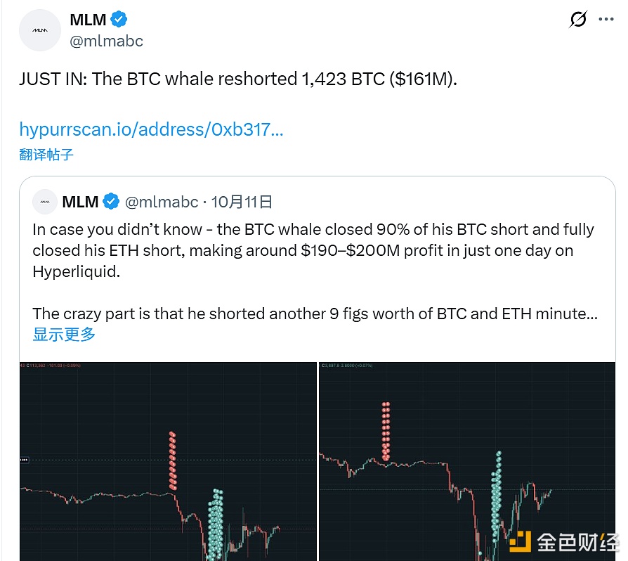 图片[1] - BTC远古巨鲸再次做空1423枚BTC