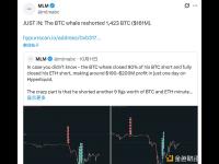 BTC远古巨鲸再次做空1423枚BTC