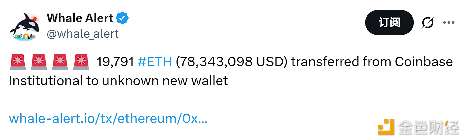 图片[1] - 19,791枚ETH从 Coinbase转出