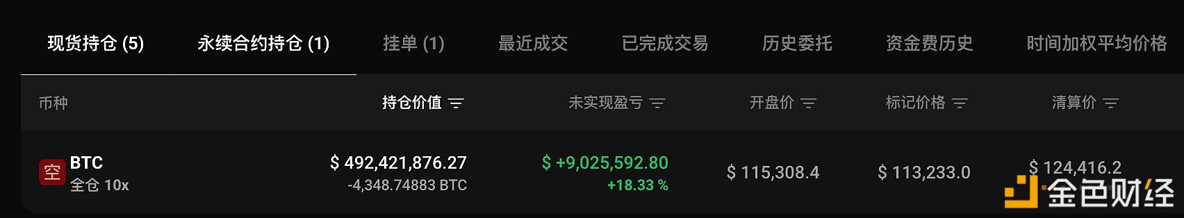 图片[1] - 高调换仓ETH的BTC远古巨鲸再度加仓908枚BTC