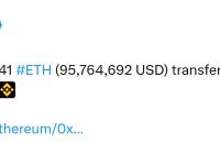 24,041枚ETH转入Binance