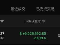 高调换仓ETH的BTC远古巨鲸再度加仓908枚BTC