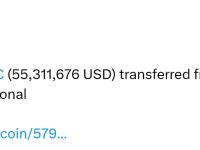 499枚BTC转入Coinbase Institutional