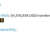 249,999枚SOL转入Binance