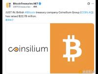 英国比特币资产管理公司Coinsilium已筹集 2278 万美元资金
