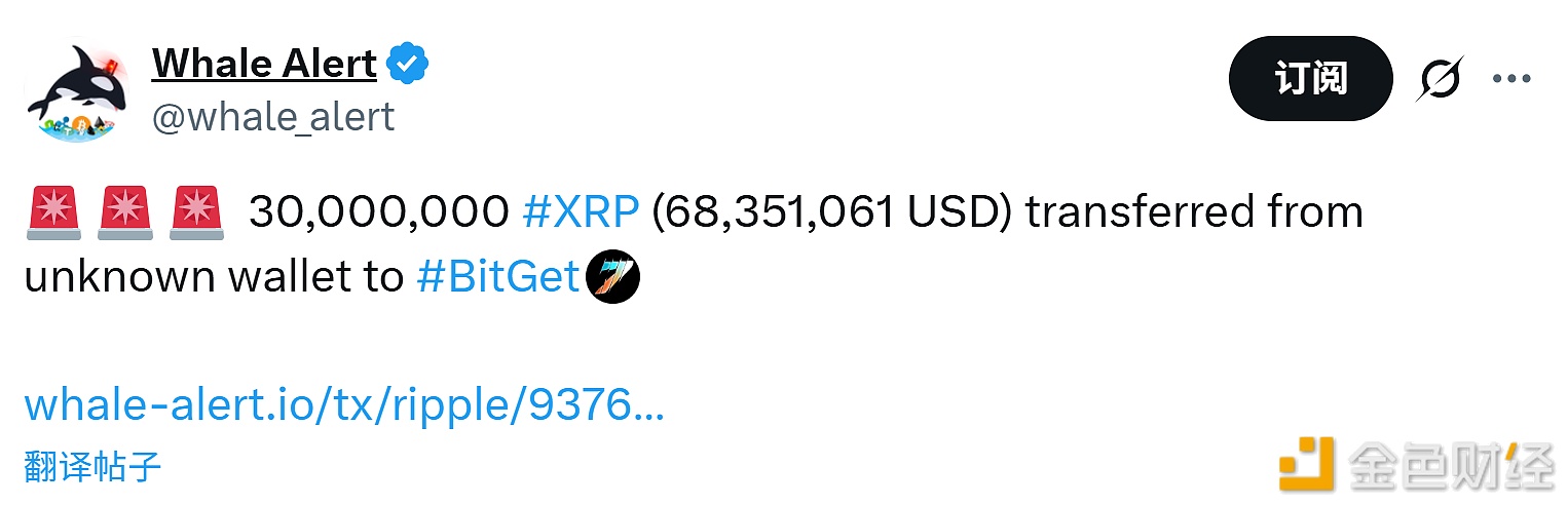 图片[1] - 3000万枚XRP转入BitGet