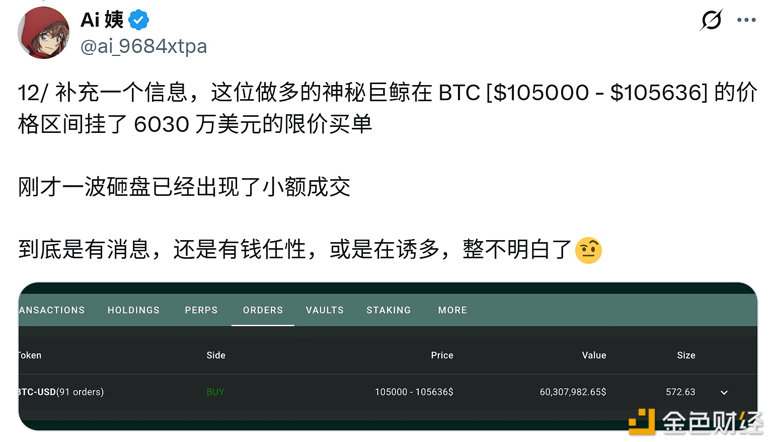 图片[1] - 神秘巨鲸挂单10.5万美元上方买入6030万美元BTC