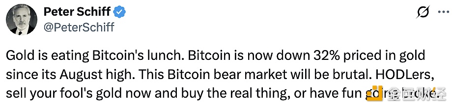 图片[1] - 加密货币批评者Peter Schiff：比特币以黄金计价已较ATH下跌32%