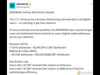 ZEROBASE：ZBT空投已分发完毕，面向以太坊与BNB Chain用户